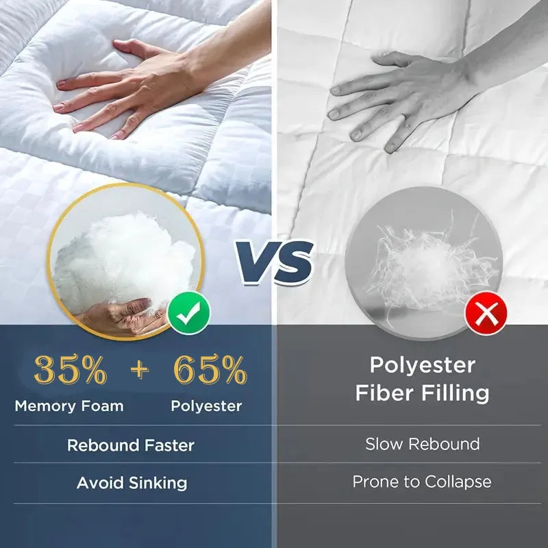 Memory Sponge Mattress Pad - Extra Large, Super Comfortabl