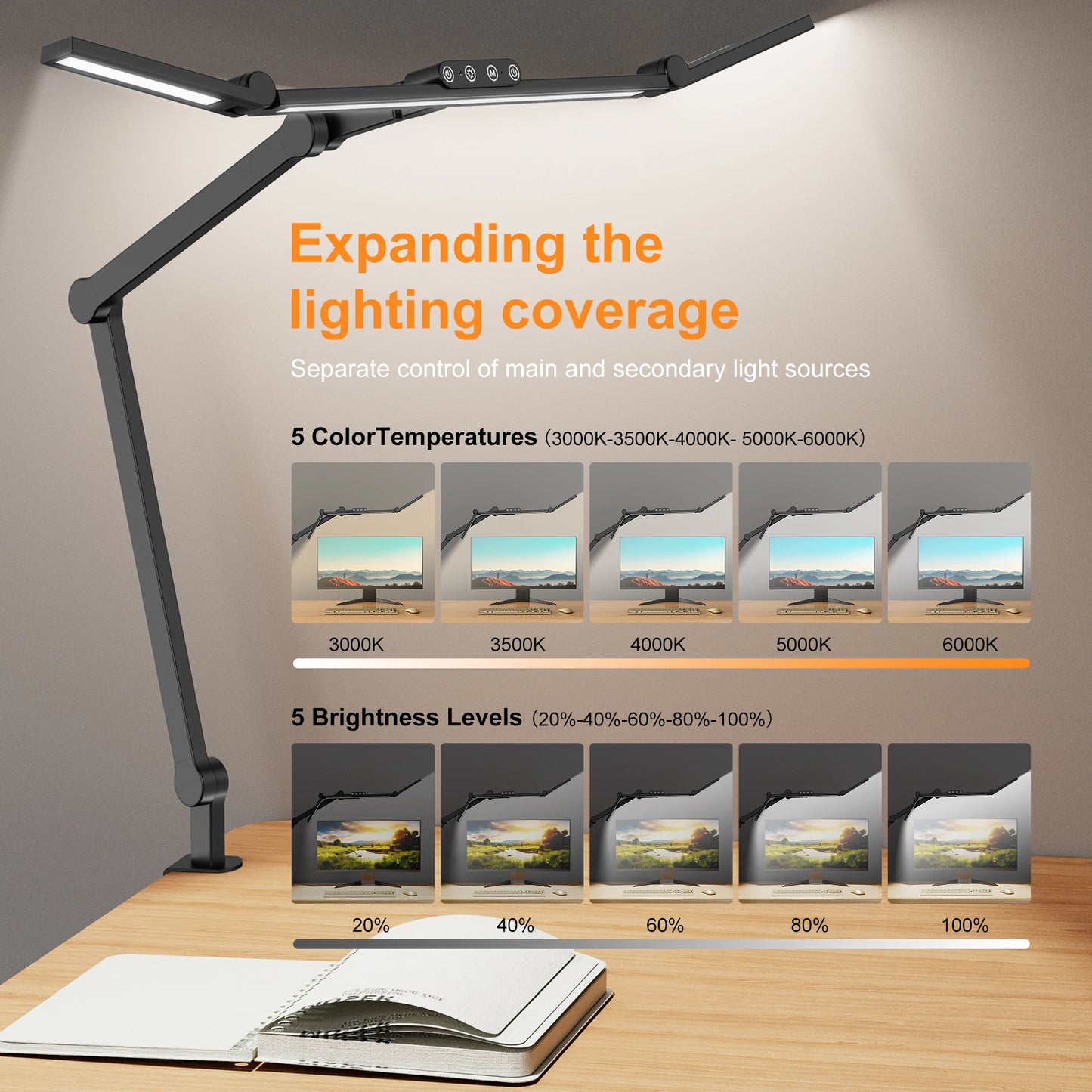 Led Desk Lamp with Clamp, Architect Desk Lamp