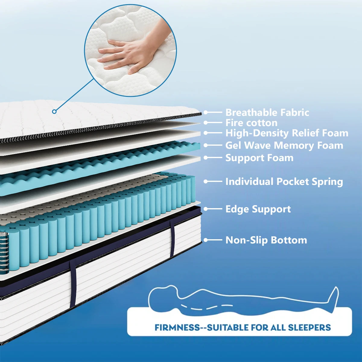 Queen Size Mattress Gel Memory Foam Hybrid Mattress ,