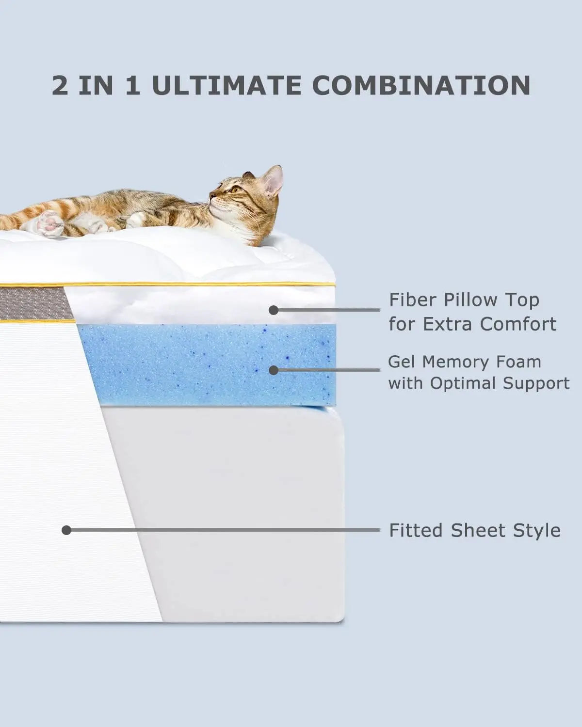 BedStory 4 Inch Mattress Topper - Twin/Full/Queen/King,